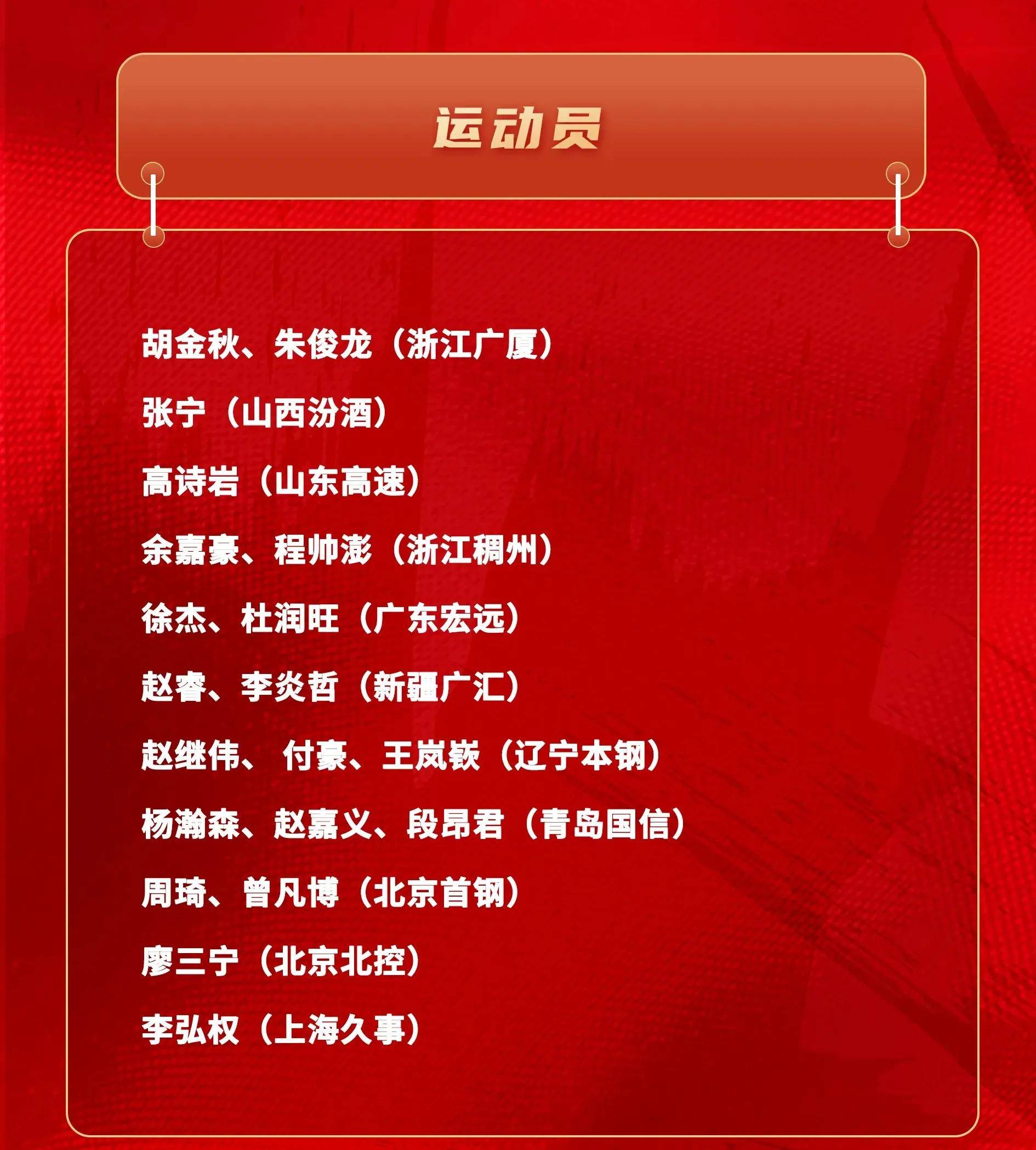 CBA惊险逆转取胜,粉丝狂欢不已 CBA惊险逆转取胜,粉丝狂欢不已