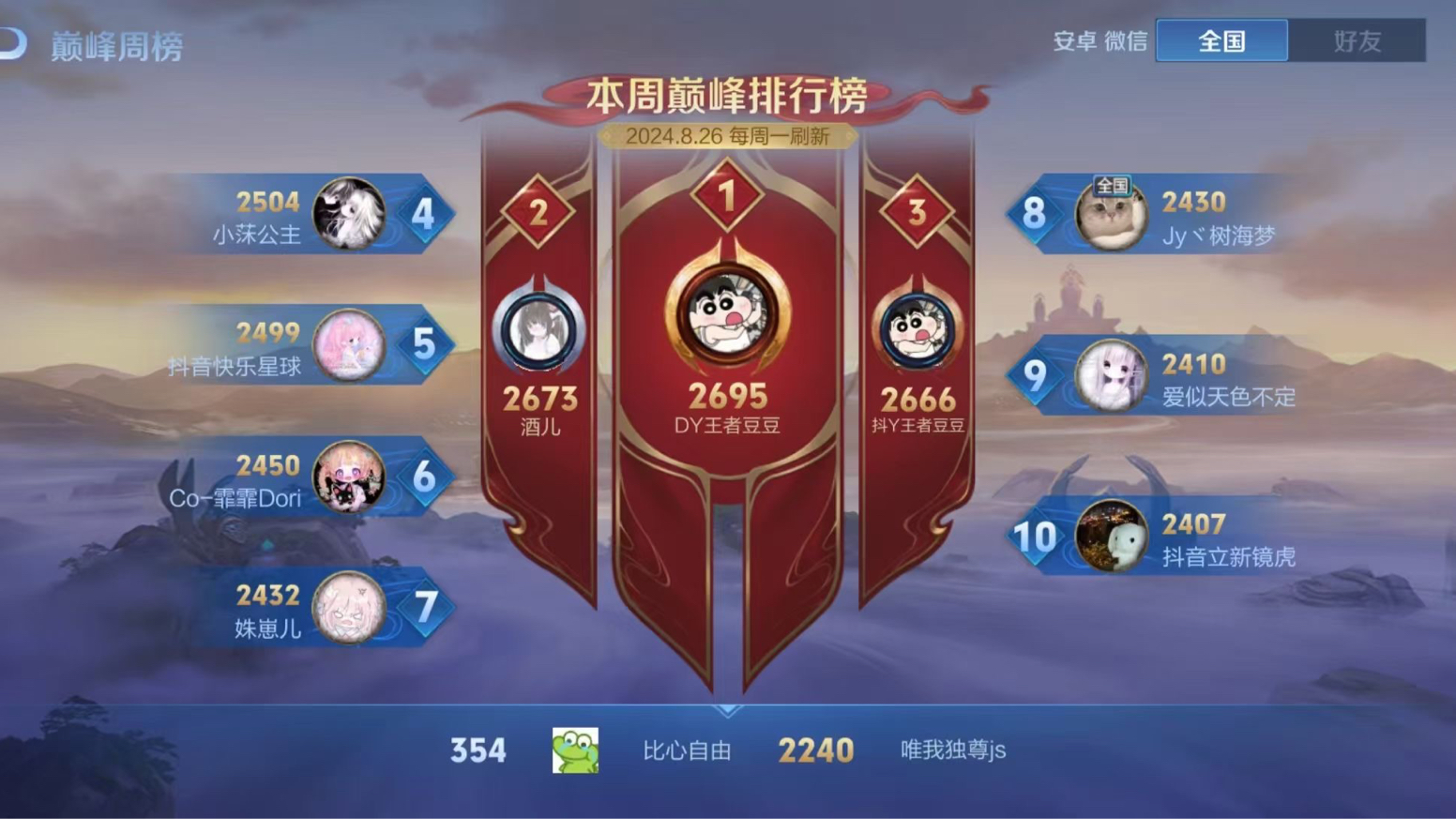 王者荣耀选手刷新世界纪录，震撼全场的简单介绍