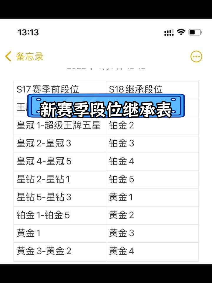 和平精英再创历史，冠军实至名归的简单介绍